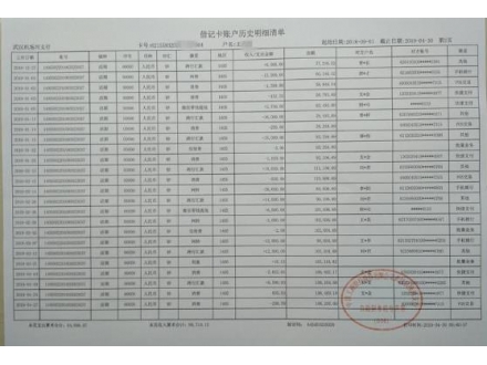 西安个人流水制作案例