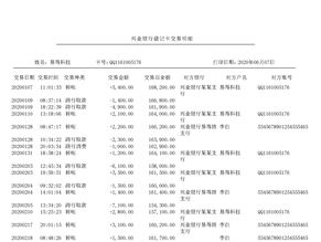 西安银行工资流水制作